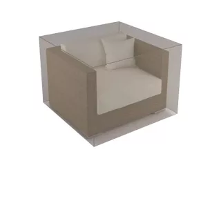 Kerti bútorok, bútorvédők